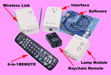 controller kit components