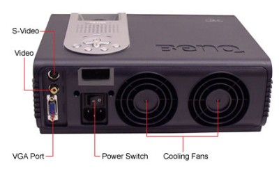 BenQ PB6200 rear input panel picture